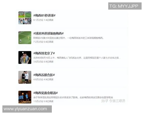 近期足球明星中国行热度排行榜揭晓各大球星受欢迎程度分析