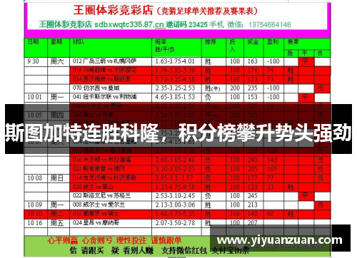 斯图加特连胜科隆，积分榜攀升势头强劲